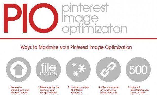 Optimizing Images for Pinterest [Infographic]