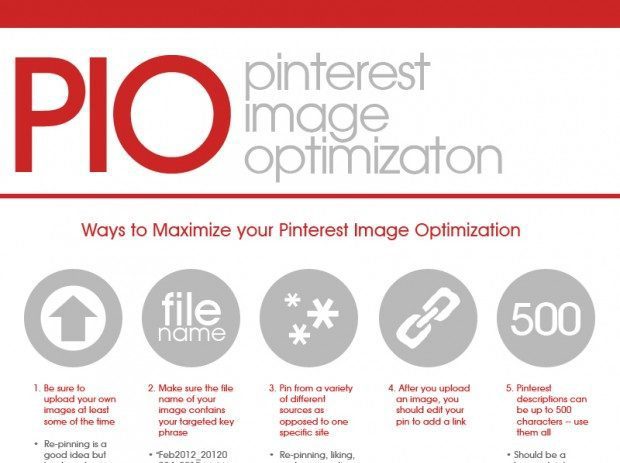 Optimizing Images for Pinterest [Infographic]
