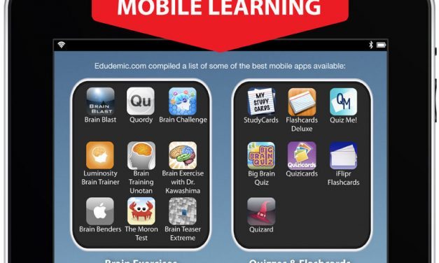 Best iOS Apps for Mobile Learning [Infographic]