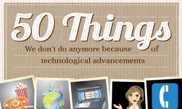 50 Things We Don’t Do Anymore Because of Technology [Infographic]