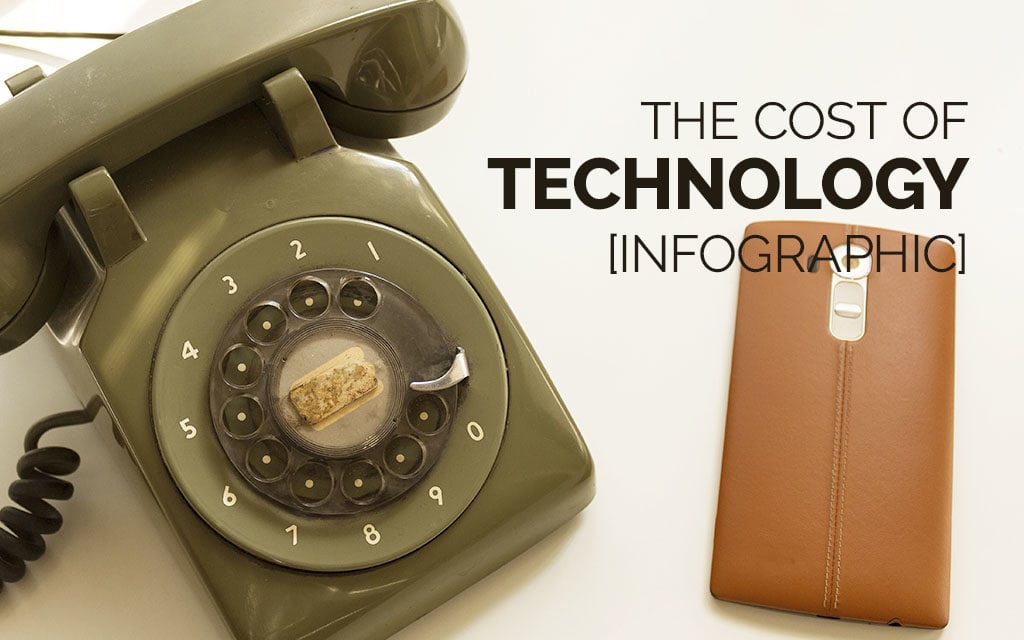 The Cost of Technology [Infographic]