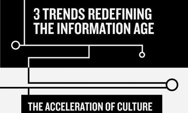 3 Trends of the Information Age [Infographic]