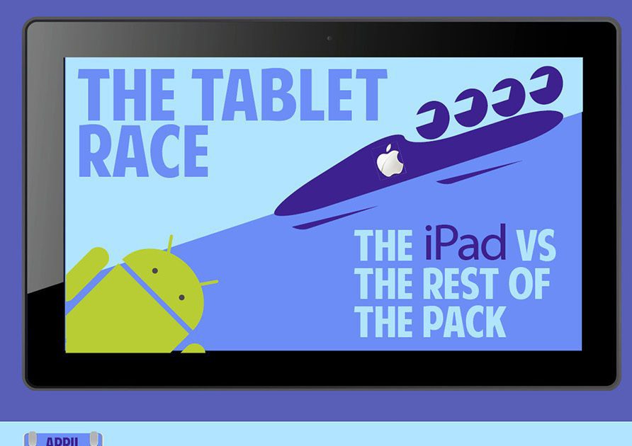The Tablet Race: The iPad vs. The Rest [Infographic]