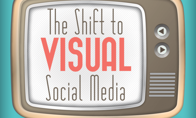 The Shift to Visual Social Media [Infographic]