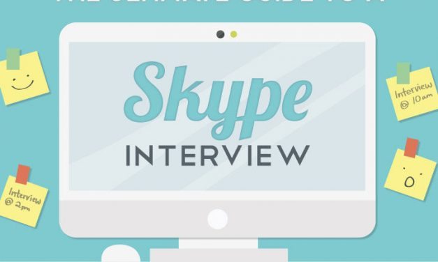 How Not to Embarrass Yourself During a Skype Interview [Infographic]