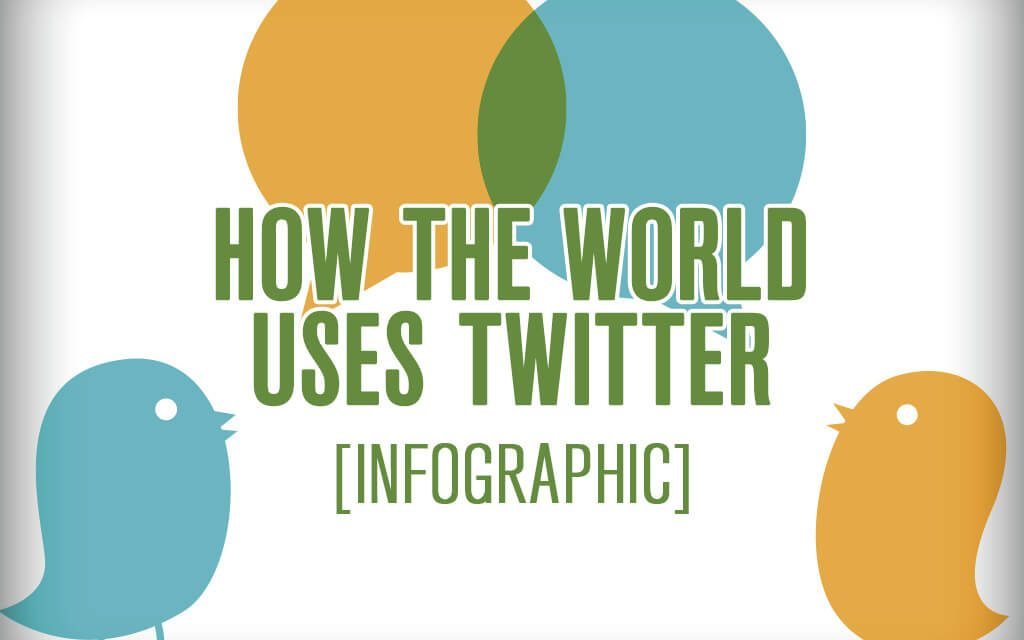 How the World Uses Twitter [Infographic]