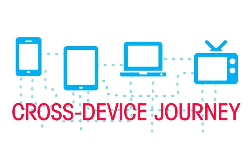 The Cross-Device Journey [Infographic]