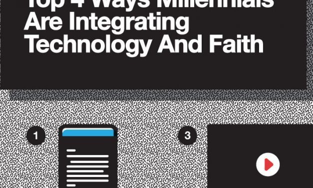 Top 4 Ways Millennials Are Integrating Technology and Faith [Infographic]