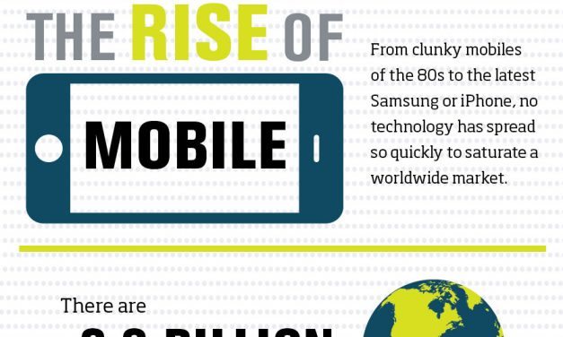 The Rise of Mobile [Infographic]