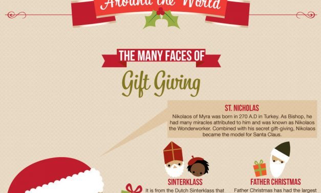 Christmas Around the World [Infographic]