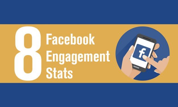 8 Facebook Engagement Stats [Infographic]