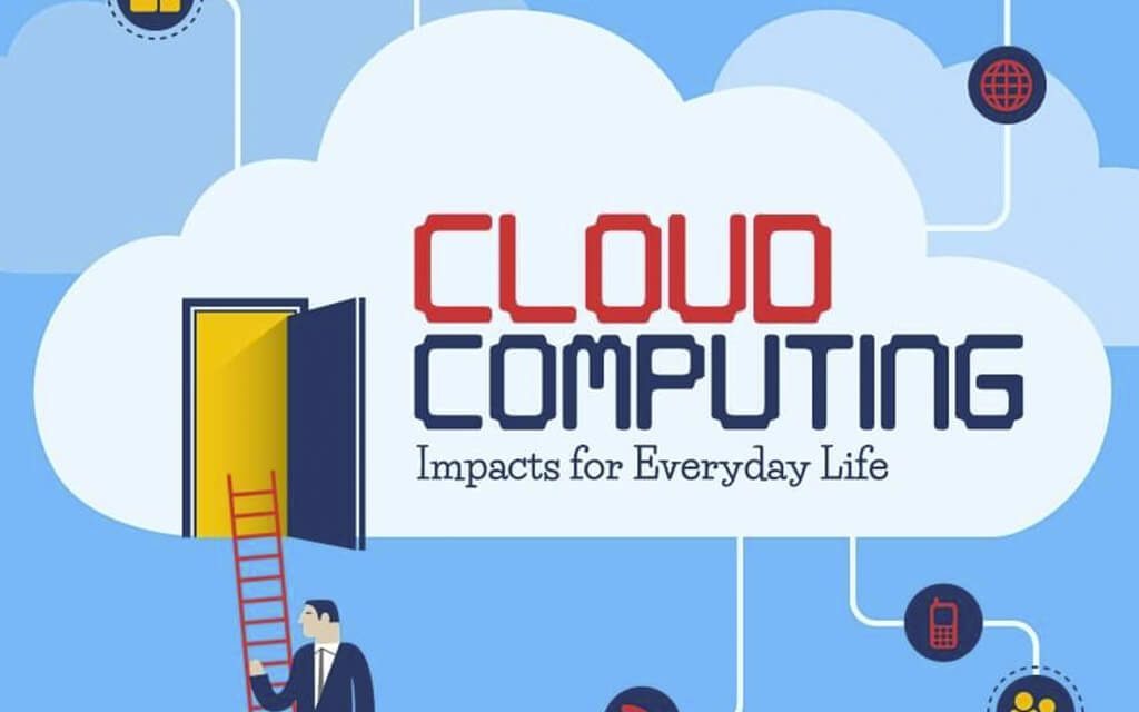 Cloud Computing for Everyday Life [Infographic]