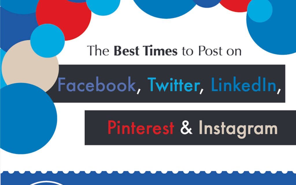 The Best Times to Post to Social Media [Infographic]