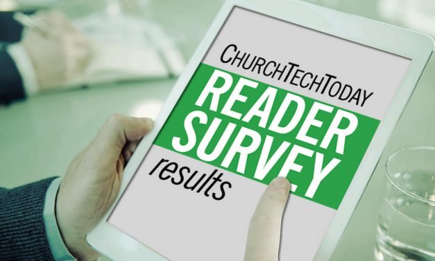 ChurchTechToday Reader Survey Results