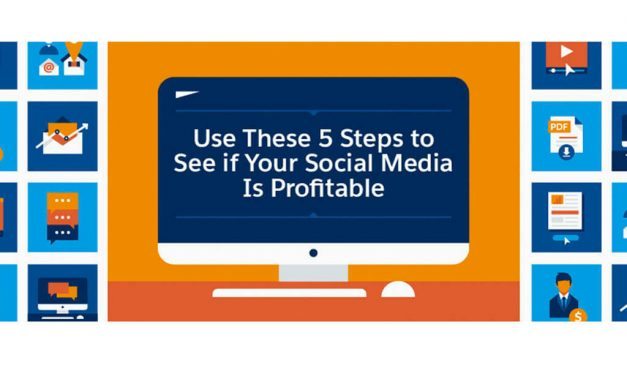5 Steps to See if Your Social Media is Profitable [Infographic]