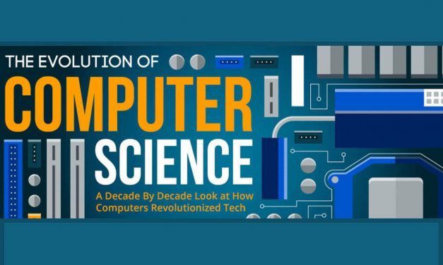 The Evolution of Computer Science [Infographic]
