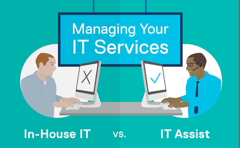 In-House IT vs. IT Assist [Infographic]