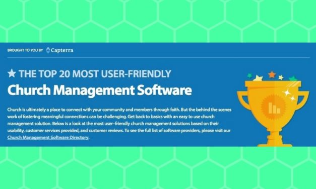 Most User-Friendly Church Management Software [Infographic]