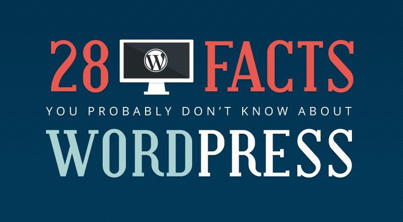 28 Facts You Probably Didn’t Know About WordPress [Infographic]