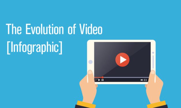 The Evolution of Video [Infographic]