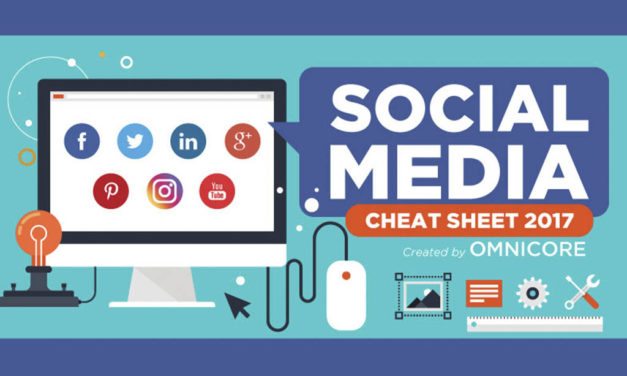 Social Media Ministry Cheat Sheet [Infographic]