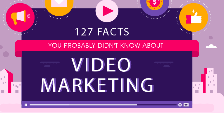 127 Facts You Probably Didn’t Know About Video Marketing [Infographic]