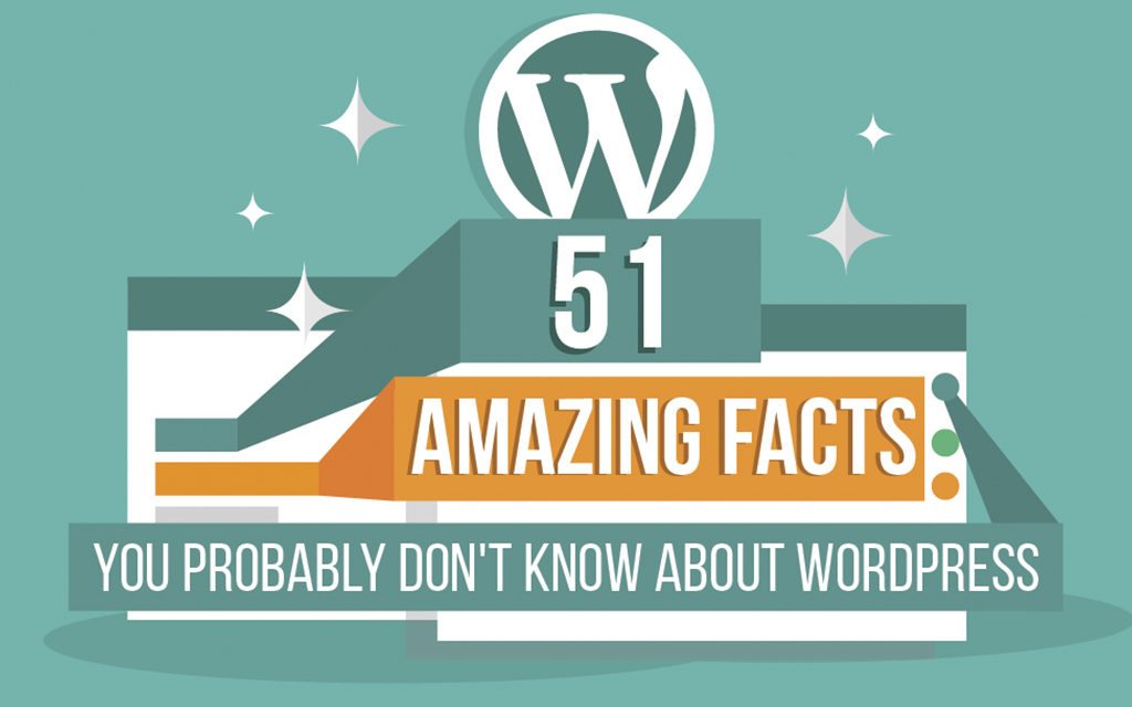 67 Amazing Facts You Probably Didn’t Know About WordPress [Infographic]