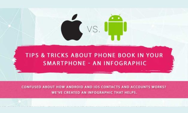 Manage Your Smartphone Contacts Well [Infographic]