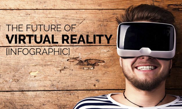 The Future of Virtual Reality [Infographic]
