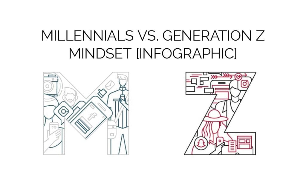 Millennials vs. Generation Z Mindset [Infographic]