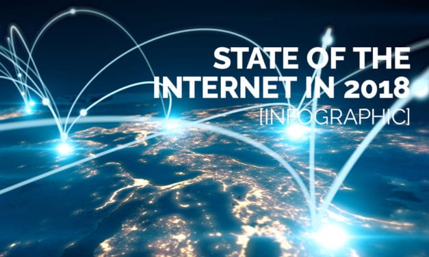State of the Internet in 2018 [Infographic]