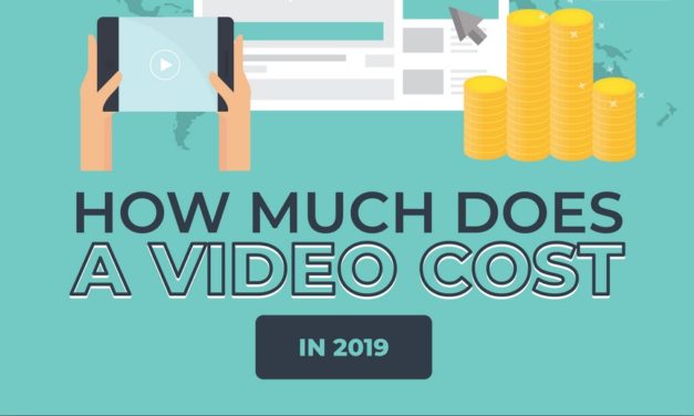 The True Cost of Video Production in 2019 [Infographic]