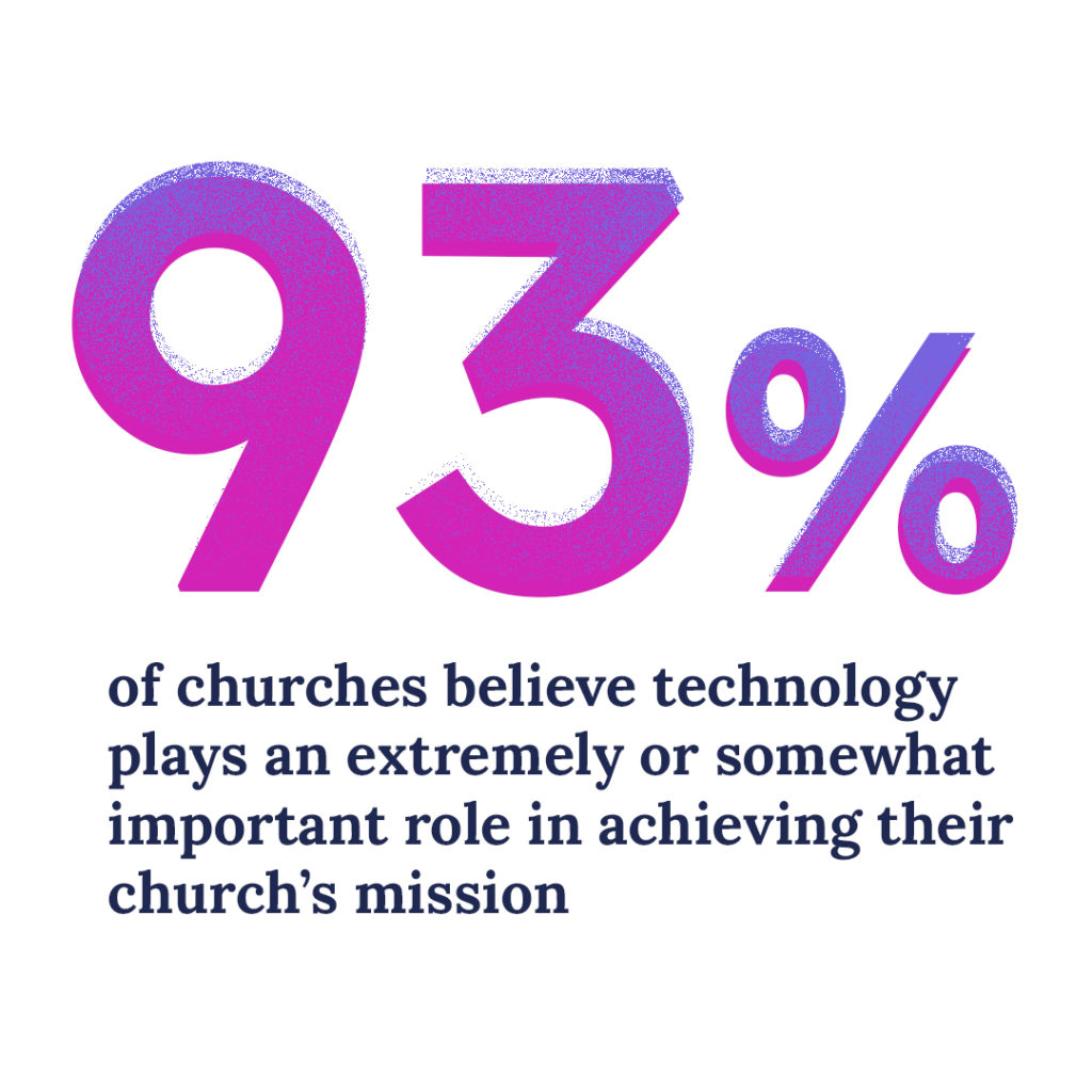 Explore Pushpay’s key research findings regarding how technology impacts the church and its mission.